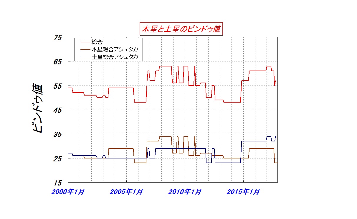 添付画像【134_ボス-アスタカヴァルガ2.jpg : 142.6KB】