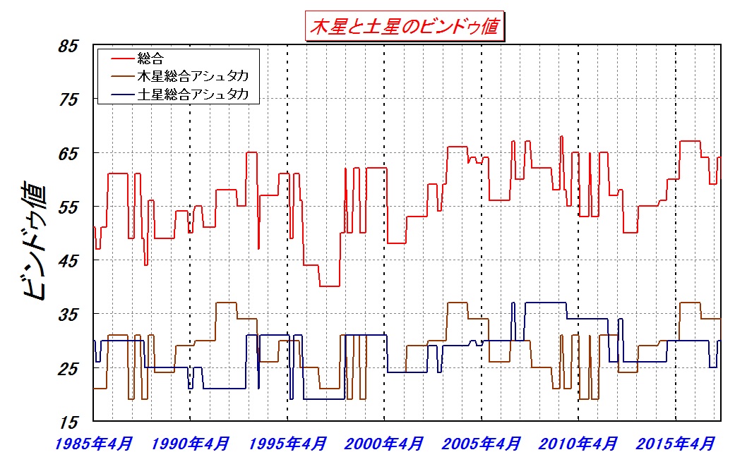 添付画像【409_燕-ビンドゥ.jpg : 224.1KB】