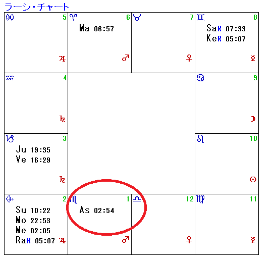 添付画像【6711_タイトルなし.png555.png : 11.7KB】